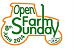 Leaf Marque Limited, Stoneleigh Park opening hours