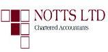 Notts, Luton opening hours