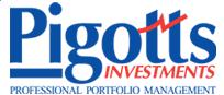 Pigotts Investments, Chichester opening hours