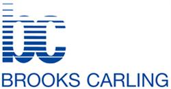 Brooks Carling, Croydon opening hours