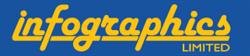 Infographics Limited, Llandow opening hours