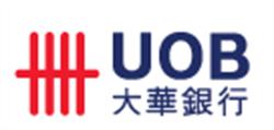 Uob United Overseas Bank Ltd, London opening hours