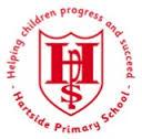 Hartside Primary School, Crook opening hours
