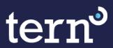 Tern Mystery Shopping, Wem opening hours