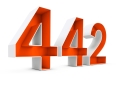 442 Design in Edinburgh (Leith) - Opening Hours