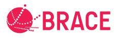 Brace-Alzheimer's Research, Bristol opening hours
