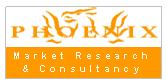 Phoenix Market Research & Consultancy, Charlton Kings opening hours