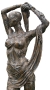 Susan Long Sculptures, Brockton opening hours