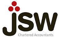 J S Williamson & Co, Stoke-on-Trent opening hours