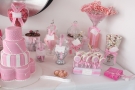 West Country Wedding Boutique & Balloon Surprise, Barnstaple opening hours
