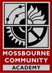 Mossbourne Community Academy, Hackney Downs, London opening hours