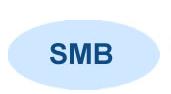 Smb Wealth Management, Hemel Hempstead opening hours