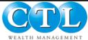 Ctl Wealth Management, Heywood opening hours