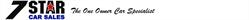 7 Star Car Sales Ltd, Slough opening hours