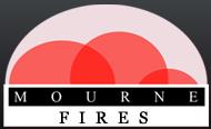 Mourne Fireplaces, Carryduff opening hours