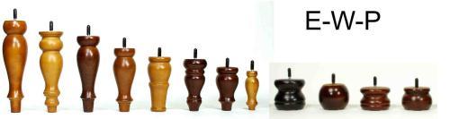 Edinburgh Woodturning, Newbattle opening hours