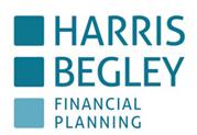 Harris Begley, St Albans opening hours