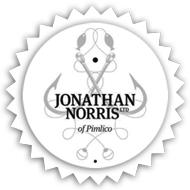 Jonathan Norris in London (Homerton) - Opening Hours