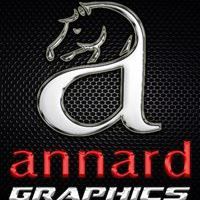 Annard, Loughgall opening hours