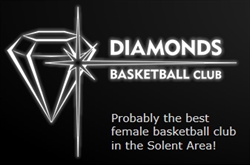 Diamonds Basketball, Winchester opening hours
