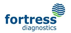 Fortress Diagnostics Limited, Antrim opening hours