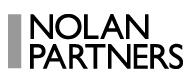 Nolan Partners Limited, London opening hours