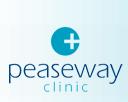 Peaseway Clinic, Newton Aycliffe opening hours