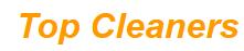 Top Cleaners, Tunbridge Wells opening hours