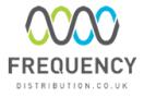 Frequency Distribution, Harlow opening hours
