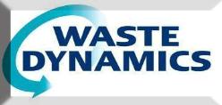 Waste Dynamics Ltd, Llandrindod Wells opening hours