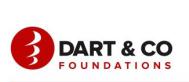 Dart and Co Foundations, Exeter opening hours