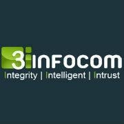 3i Infocom, High Barnet opening hours