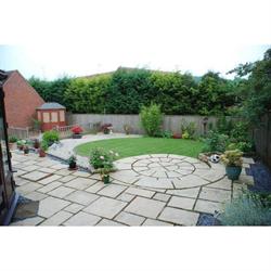 Jackfield Landscapes, Redditch opening hours