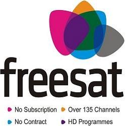 TV Aerials Chester, opening hours