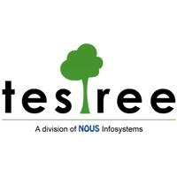 Testree, Brentford opening hours