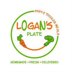 Logan's Plate, Romford opening hours