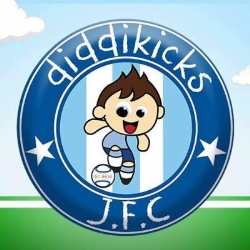 Diddikicks® Crookes, Sheffield opening hours