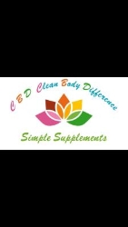 Clean Body Difference ltd, Pontarddulais opening hours