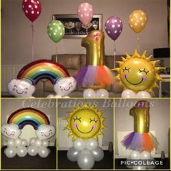 Celebrations Balloons, East Kilbride opening hours