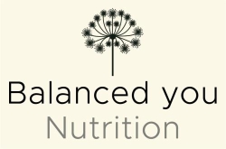 Balanced you nutrition, Colchester opening hours