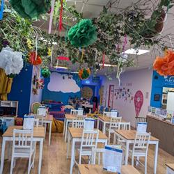 The Play Café Sunderland opening hours