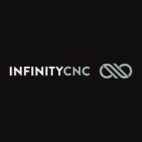 Infinity CNC Ltd, Rackheath Industrial Estate opening hours