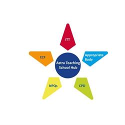 Astra Teaching School Hub & SCITT, Amersham opening hours