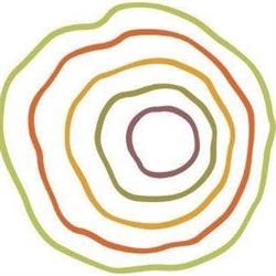 Ulverscroft Grange Tearooms and Charity Shops, Copt Oak opening hours